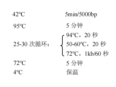 一步法 RT-PCR 試劑盒設(shè)置反應程序