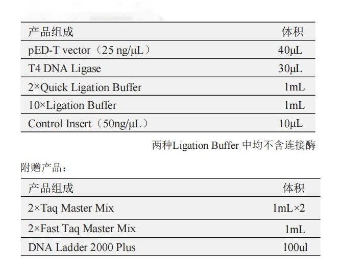 Easy Digestion T-vector(pED-T) 產品包裝（A包裝）