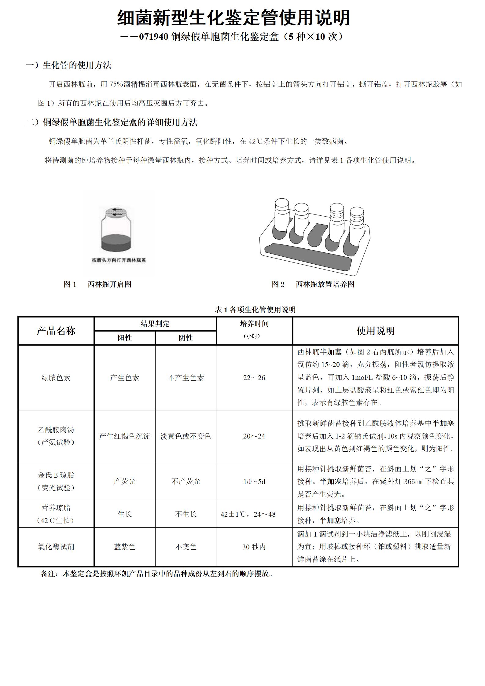 銅綠假單胞菌生化鑒定盒 產(chǎn)品使用說明書