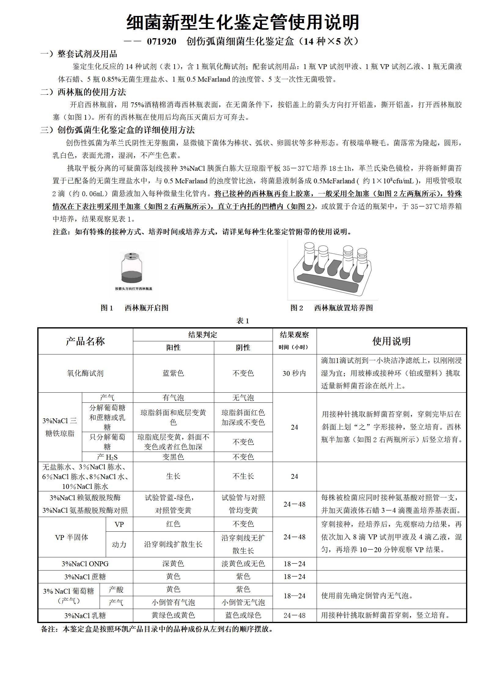 創(chuàng)傷弧菌生化鑒定盒(14種×5次) 產(chǎn)品使用說(shuō)明書
