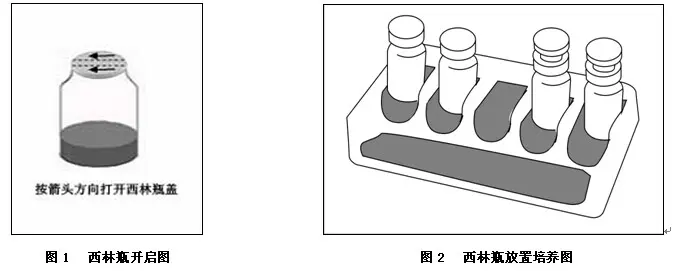 西林瓶的使用方法